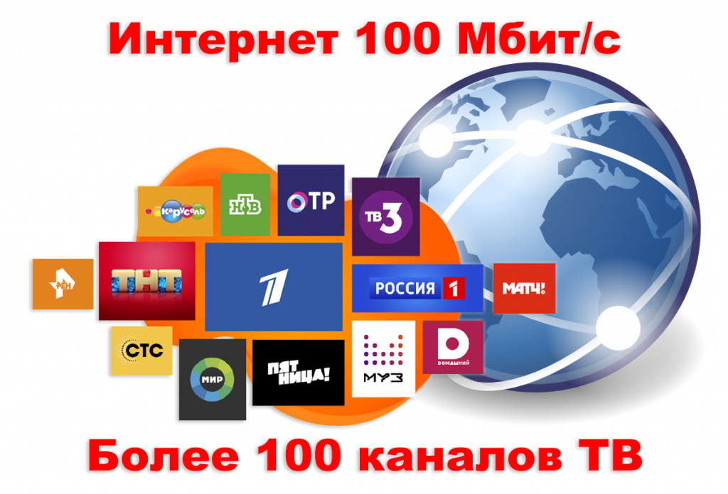 TVIP ТВИП тариф TVIP ТВИП тариф